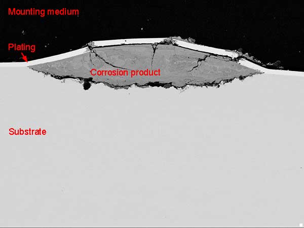 Corrosion attack of substrate beneath plating